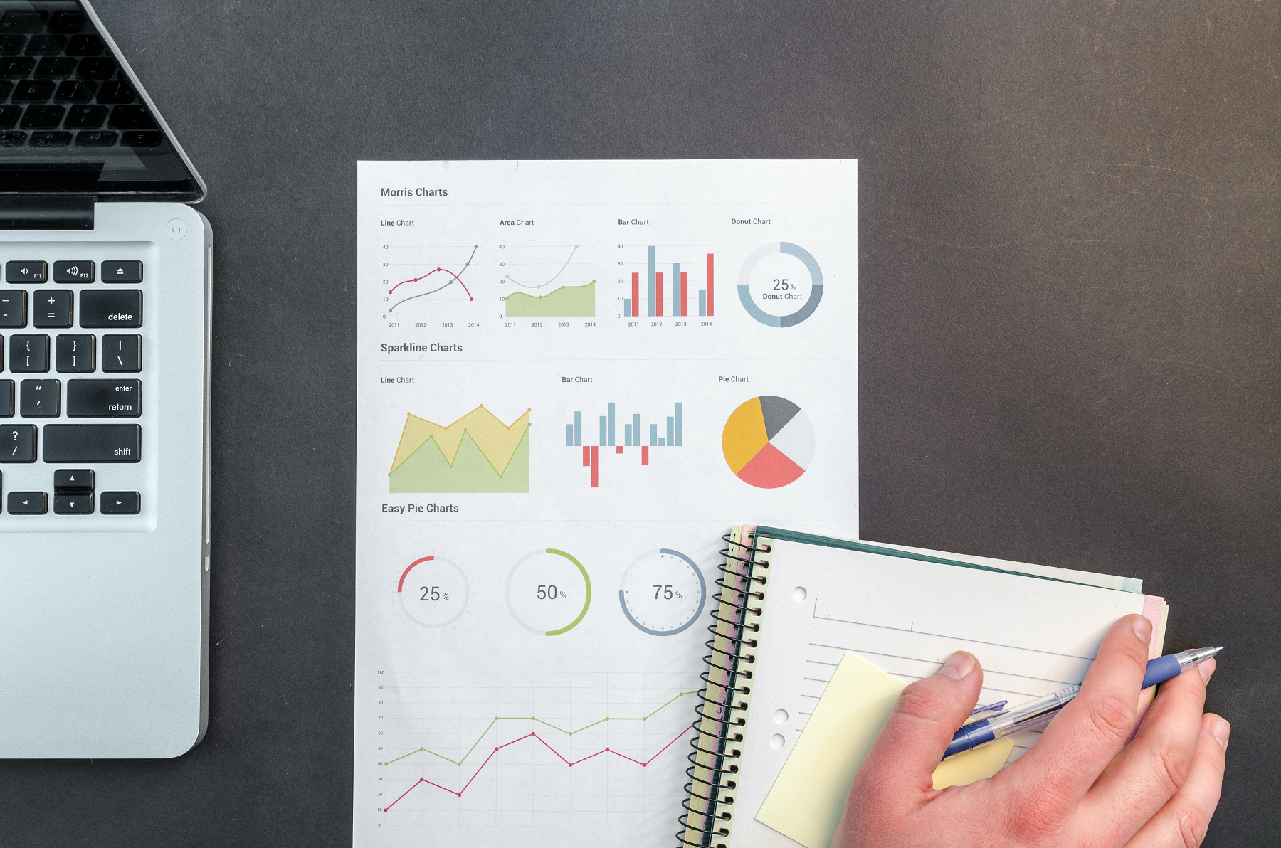 close up of spiral bound notebook and chart with graphs and someone's hand holding a pen, presumable working with the data